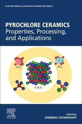 Pyrochlore Ceramics : Propriétés, traitement et applications - Pyrochlore Ceramics: Properties, Processing, and Applications