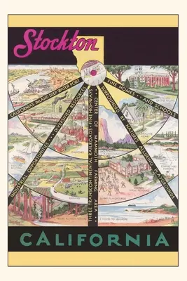 Journal d'époque Affiche de voyage Stockton - Vintage Journal Stockton Travel Poster