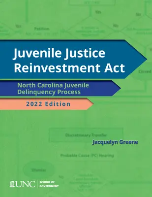 Juvenile Justice Reinvestment ACT : Processus de délinquance juvénile en Caroline du Nord, édition 2022 - Juvenile Justice Reinvestment ACT: N.C. Juvenile Delinquency Process, 2022 Edition
