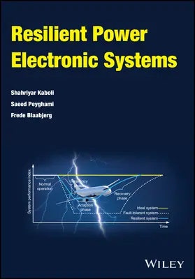 Systèmes électroniques de puissance résilients - Resilient Power Electronic Systems