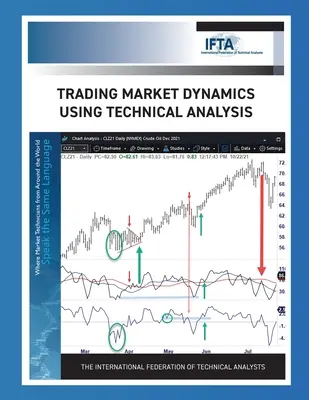 La dynamique du marché à l'aide de l'analyse technique - Trading Market Dynamics Using Technical Analysis