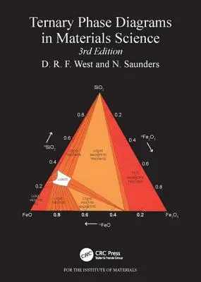 Diagrammes de phase ternaire en science des matériaux - Ternary Phase Diagrams in Materials Science