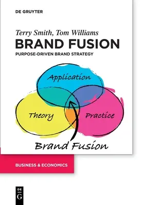 Fusion de marques : Une stratégie de marque orientée vers un but précis - Brand Fusion: Purpose-Driven Brand Strategy