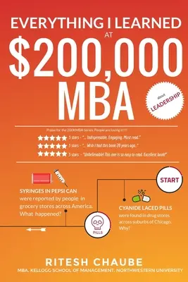 Tout ce que j'ai appris sur le leadership au cours d'un MBA à 200 000 dollars : Les négociateurs d'otages, le cyanure dans les pilules de Tylenol, les seringues dans les canettes de soda Pepsi... - Everything I learned at $200,000 MBA about Leadership: Hostage negotiators, cyanide in Tylenol pills, needle syringes in Pepsi soda cans