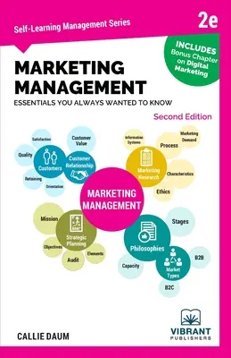 L'essentiel de la gestion du marketing que vous avez toujours voulu connaître - Marketing Management Essentials You Always Wanted to Know