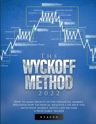 La méthode Wyckoff 2022 : Comment faire des profits sur les marchés financiers. Découvrez comment l'analyse technique peut vous aider à anticiper les mouvements du marché et à vous assurer de la qualité de votre travail. - The Wyckoff Method 2022: How to make profits in the financial market. Discover how Technical Analysis can help you anticipate market moves and