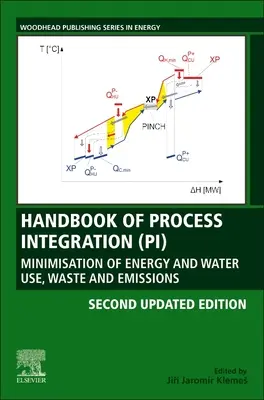 Manuel d'intégration des procédés (Pi) : Minimisation de la consommation d'énergie et d'eau, des déchets et des émissions - Handbook of Process Integration (Pi): Minimisation of Energy and Water Use, Waste and Emissions