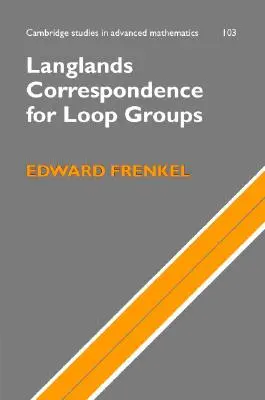 Correspondance de Langlands pour les groupes de boucles - Langlands Correspondence for Loop Groups