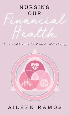 Prendre soin de notre santé financière : Des habitudes financières pour un bien-être général - Nursing Our Financial Health: Financial Habits for Overall Well-Being