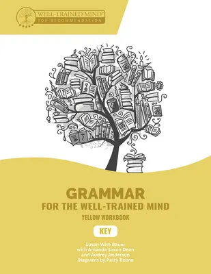 La clé du cahier d'exercices jaune : Un cours complet pour les jeunes écrivains, les rhétoriciens en herbe et tous ceux qui ont besoin de comprendre comment fonctionne l'anglais. - Key to Yellow Workbook: A Complete Course for Young Writers, Aspiring Rhetoricians, and Anyone Else Who Needs to Understand How English Works