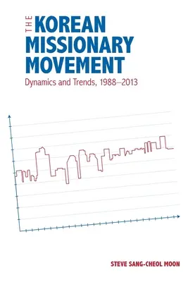 Le mouvement missionnaire coréen : Dynamique et tendances, 1988-2013 - The Korean Missionary Movement: Dynamics and Trends, 1988-2013