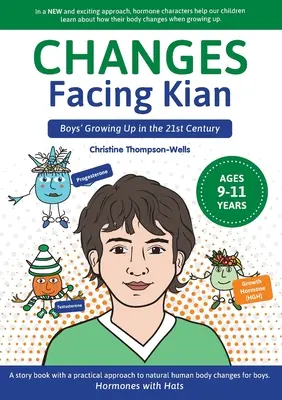 Les changements face à Kian - Changes Facing Kian