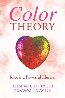 Théorie des couleurs : La race est une puissante illusion - Color theory: Race is a Powerful Illusion