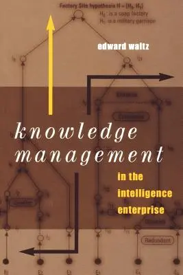 Gestion des connaissances dans l'entreprise de renseignement - Knowledge Management in the Intelligence Enterprise
