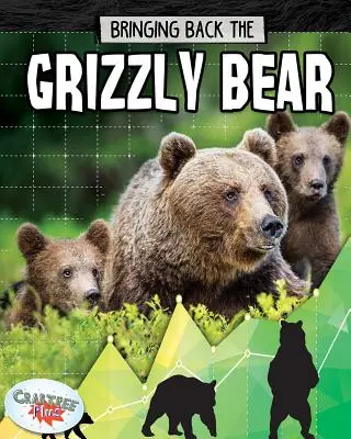 Le retour de l'ours grizzly - Bringing Back the Grizzly Bear