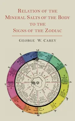 Relation entre les sels minéraux du corps et les signes du zodiaque - Relation of the Mineral Salts of the Body to the Signs of the Zodiac