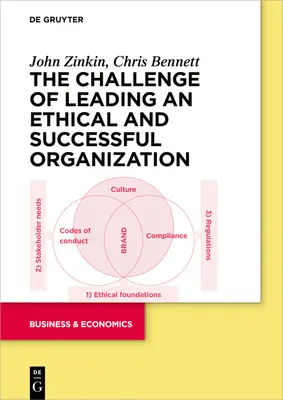 Le défi de diriger une organisation éthique et prospère - The Challenge of Leading an Ethical and Successful Organization