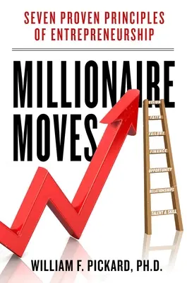 Survivre à la mutation : 7 mouvements éprouvés de millionnaires pour embrasser le changement et construire la richesse - Surviving the Shift: 7 Proven Millionaire Moves for Embracing Change and Building Wealth