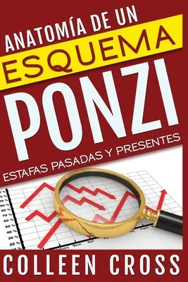 Anatome d'une chaîne de Ponzi : Les chiffres du passé et du présent - Anatoma de un esquema Ponzi: Estafas pasadas y presentes