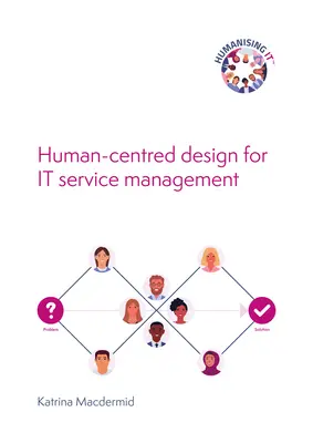 Humaniser l'informatique : une conception centrée sur l'homme pour la gestion des services informatiques - Humanising It: Human-Centred Design for It Service Management