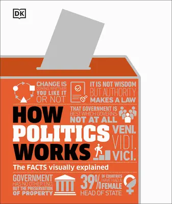 Comment fonctionne la politique - How Politics Works