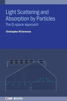 Diffusion et absorption de la lumière par des particules : L'approche de l'espace Q - Light Scattering and Absorption by Particles: The Q-Space Approach