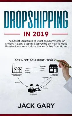 L'art du Dropshipping en 2019 : Les dernières stratégies pour démarrer un Ecommerce sur Shopify / Ebay, Guide étape par étape sur la façon de faire des revenus passifs et de Ma - Dropshipping in 2019: The Latest Strategies to Start an Ecommerce on Shopify / Ebay, Step by Step Guide on How to Make Passive Income and Ma