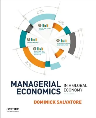 L'économie managériale dans une économie mondiale - Managerial Economics in a Global Economy