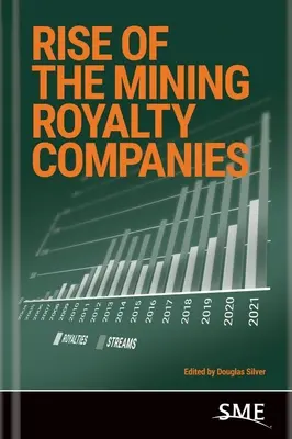 L'essor des sociétés de redevances minières - Rise of the Mining Royalty Companies