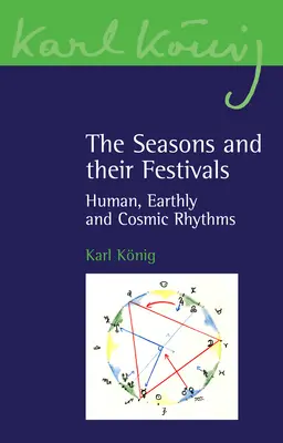 Les saisons et leurs fêtes : Les rythmes humains, terrestres et cosmiques - The Seasons and Their Festivals: Human, Earthly and Cosmic Rhythms