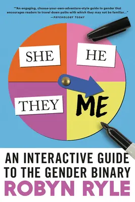 She/He/They/Me : Guide interactif sur le binaire du genre - She/He/They/Me: An Interactive Guide to the Gender Binary