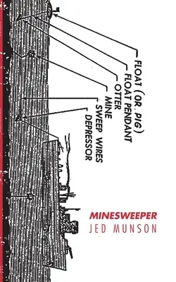 Démineur - Minesweeper