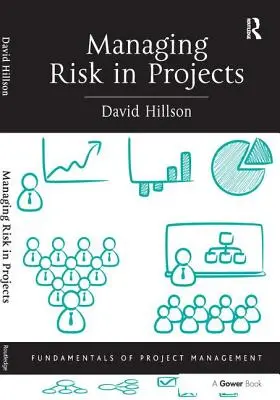 Gestion des risques dans les projets - Managing Risk in Projects