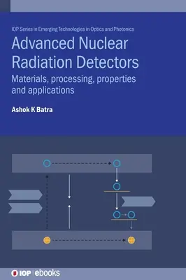 Détecteurs avancés de radiations nucléaires : Matériaux, traitement, propriétés et applications - Advanced Nuclear Radiation Detectors: Materials, processing, properties and applications