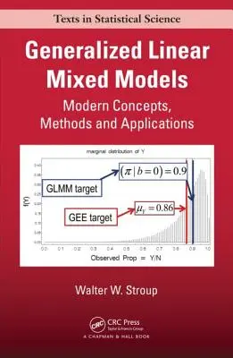 Modèles mixtes linéaires généralisés : Concepts, méthodes et applications modernes - Generalized Linear Mixed Models: Modern Concepts, Methods and Applications