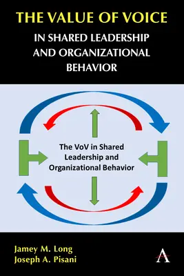 La valeur de la voix dans le leadership partagé et le comportement organisationnel - The Value of Voice in Shared Leadership and Organizational Behavior