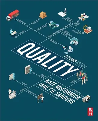 Qualité - Quality