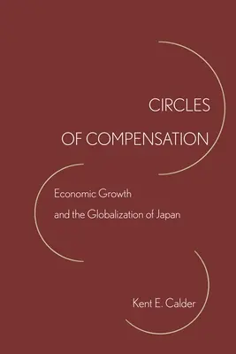 Les cercles de compensation : Croissance économique et mondialisation du Japon - Circles of Compensation: Economic Growth and the Globalization of Japan