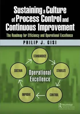 Soutenir une culture de contrôle des processus et d'amélioration continue : La feuille de route pour l'efficacité et l'excellence opérationnelle - Sustaining a Culture of Process Control and Continuous Improvement: The Roadmap for Efficiency and Operational Excellence