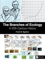 Les branches de l'écologie : Une histoire du 20e siècle - The Branches of Ecology: A 20th Century History