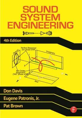 Ingénierie des systèmes de sonorisation - Sound System Engineering