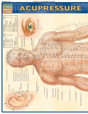 Acupression - Acupressure
