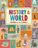 Histoire du monde - History of the World