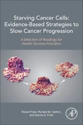 Affamer les cellules cancéreuses : Stratégies fondées sur des données probantes pour ralentir la progression du cancer - Une sélection de lectures pour les prestataires de services de santé - Starving Cancer Cells: Evidence-Based Strategies to Slow Cancer Progression - A Selection of Readings for Health Services Providers