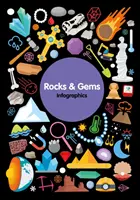 Roches et pierres précieuses - Rocks & Gems