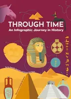 À travers le temps - Un voyage infographique dans l'histoire - Through Time - An Infographic Journey in History