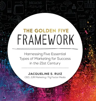 Le cadre des cinq d'or : Exploiter les cinq types de marketing essentiels pour réussir au XXIe siècle - The Golden Five Framework: Harnessing Five Essential Types of Marketing for Success in the 21st Century