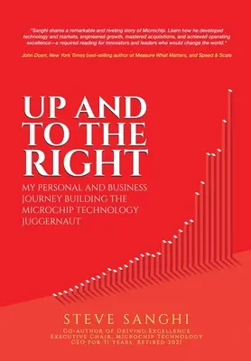 En haut et à droite : Mon parcours personnel et professionnel dans la construction du géant Microchip Technology - Up and to the Right: My personal and business journey building the Microchip Technology juggernaut