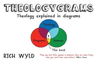 Theologygrams - La théologie expliquée par des diagrammes - Theologygrams - Theology Explained in Diagrams