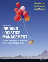 Gestion de la logistique interne - Stockage et fourniture de matériaux pour la chaîne d'approvisionnement moderne - Inbound Logistics Management - Storage and Supply of Materials for the Modern Supply Chain